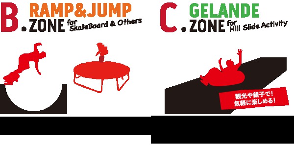 Ban K b SAP FISH TIPS 